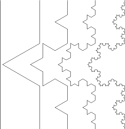 Simple Geometric Fractals