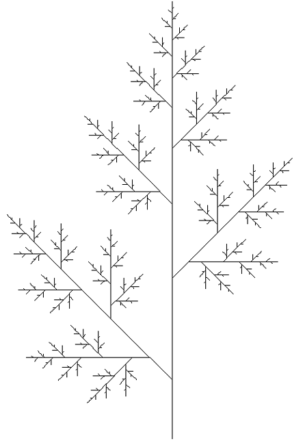 L System Manual