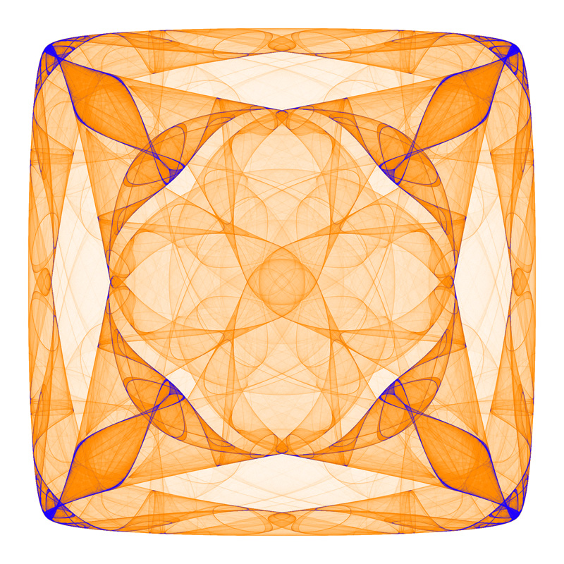 Square symmetric icon