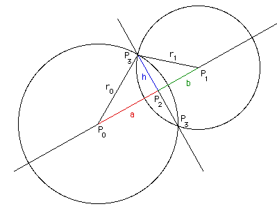 line-plane-intersection-calculator