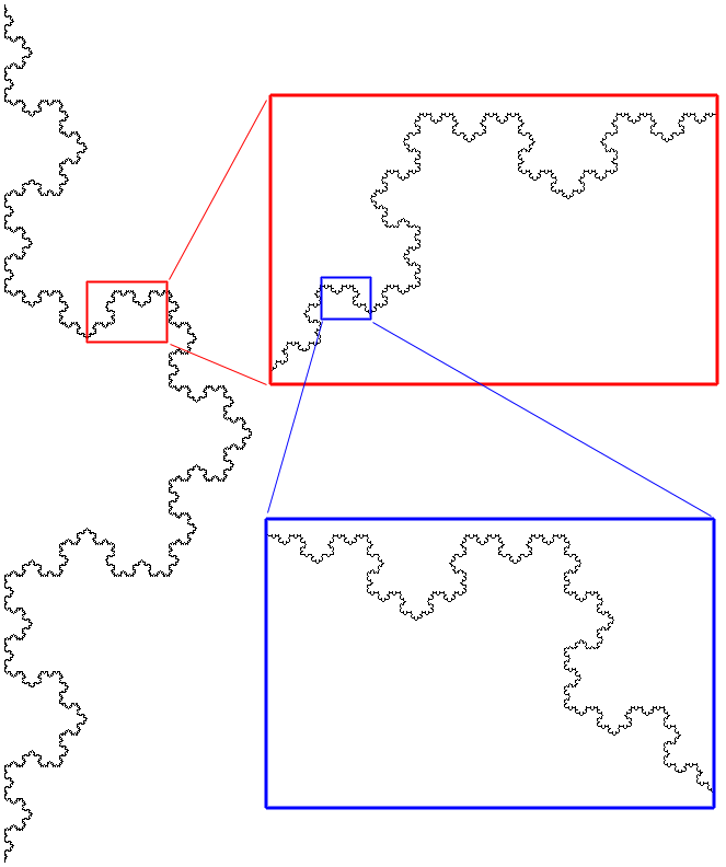 Koch curve