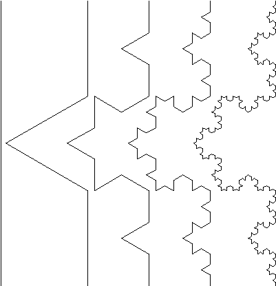 easy fractals