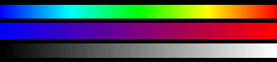 Colour bar