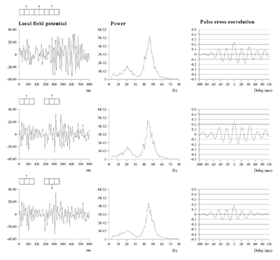 Figure 3b